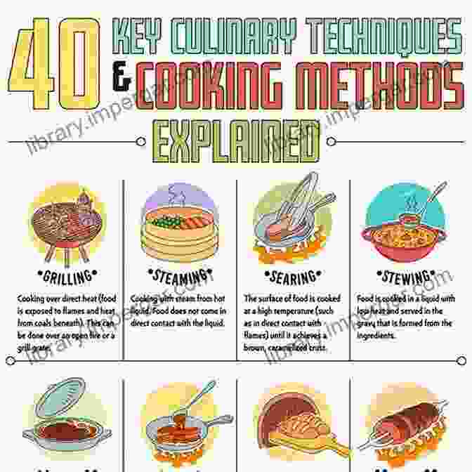 A Chef Preparing A Variety Of Dishes Using Different Cooking Methods Easy Mediterranean: Get To Know Cooking Method: Start To Cook