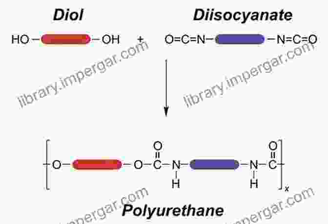 Chemical Structure Of Two Component Polyurethane Two Component Polyurethane Systems: Innovative Processing Methods