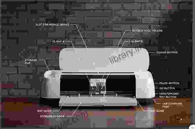 Cricut Machine With Different Components Labeled Cricut For Beginners: The Complete Guide Every New Cricut Owner Needs To Read