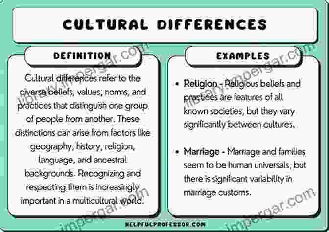 Cross Cultural Similarities And Differences The Psychology Of Marriage: An Evolutionary And Cross Cultural View