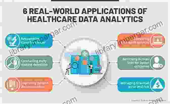 Data Analysis In Healthcare: Identifying At Risk Populations And Optimizing Treatment Plans Linear Regression Book: Data Analysis Throughout A Wide Range Of Industries: Difference Between Linear Regression And Correlation