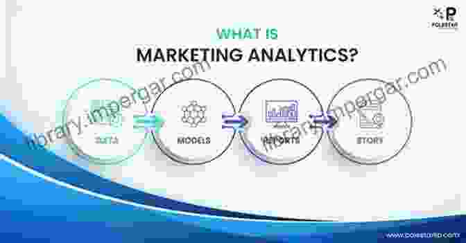 Data Analysis In Marketing: Customer Segmentation, Campaign Optimization, And ROI Measurement Linear Regression Book: Data Analysis Throughout A Wide Range Of Industries: Difference Between Linear Regression And Correlation