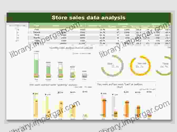 Data Analysis In Retail: Customer Segmentation, Inventory Optimization, And Personalized Marketing Linear Regression Book: Data Analysis Throughout A Wide Range Of Industries: Difference Between Linear Regression And Correlation