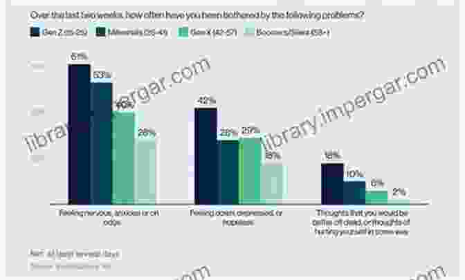 Expert Opinions And Research Findings On Tragedy, Addiction, And Hopelessness The Travel Misfortune: Tragedy And Despair Addiction And Hopelessness