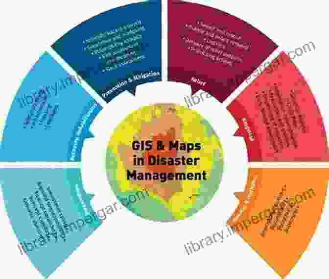 GIS For Safety And Emergency Management: Identifying Crash Hotspots And Developing Safety Plans Moving Forward: GIS For Transportation (Applying GIS 4)