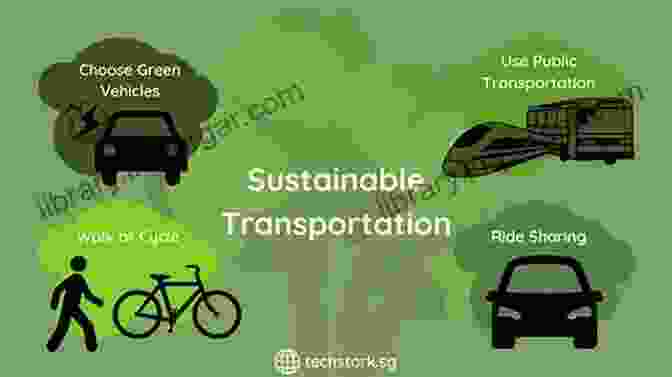 GIS For Sustainable Transportation: Planning Charging Infrastructure And Reducing Carbon Emissions Moving Forward: GIS For Transportation (Applying GIS 4)