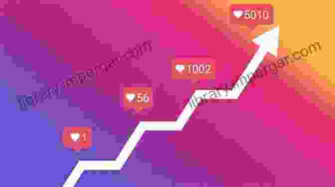 Harness Instagram Advertising For Growth Grow Your Business By Instagram Marketing: The Ultimate Guide To Market Successfully On Instagram: Pros Of Using Instagram For Marketing