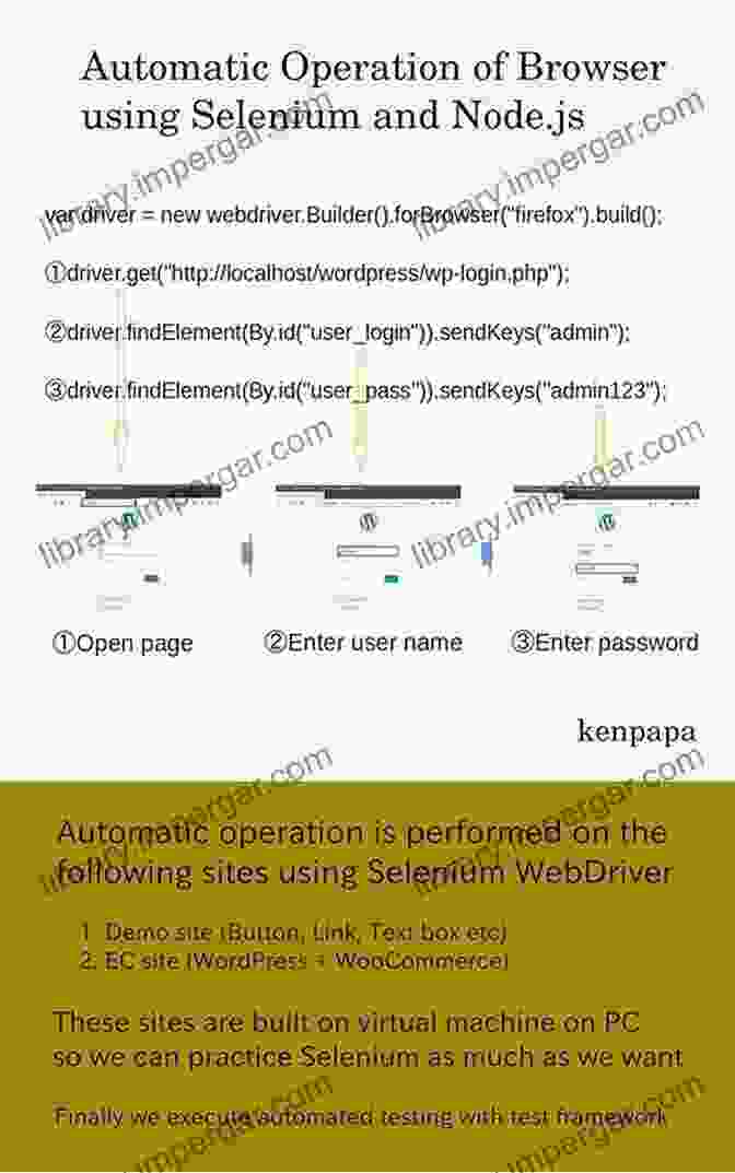 Interacting With Elements Automatic Operation Of Browser Using Selenium And Node Js