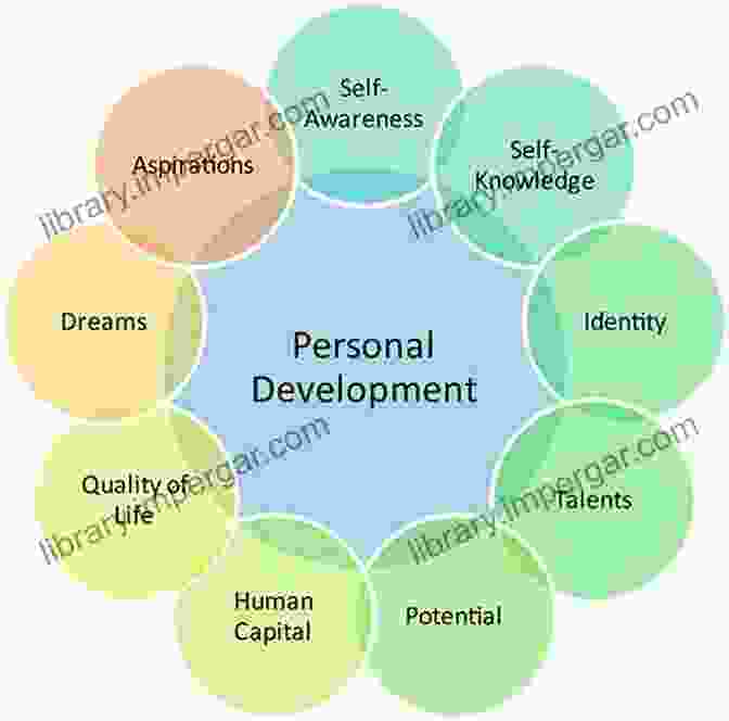 Interdependency Promotes Personal Growth And Self Esteem. 135: Turning Co Dependency Into Inter Dependency