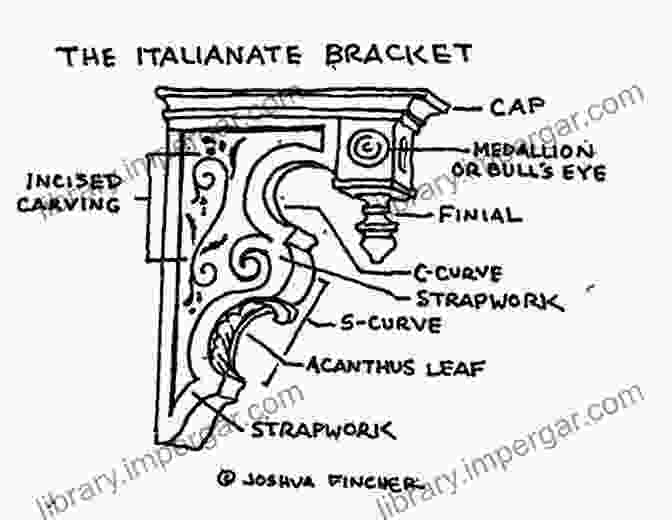 Italianate House With A Tall, Narrow Facade, Ornate Cornices, And Brackets American House Architecture Designs: Explore Popular And Different House Styles Of American: American House Styles