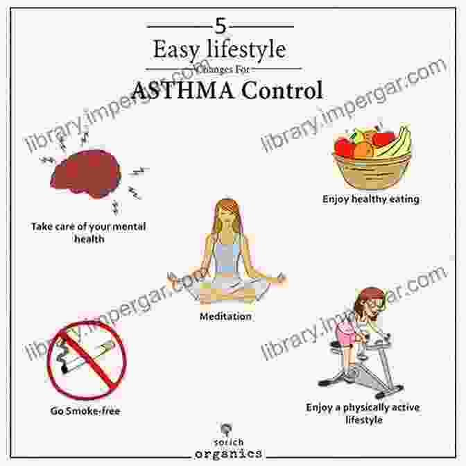 Lifestyle Modifications For Asthma Management, Such As Avoiding Smoke, Exercising Regularly, And Sleeping Well Asthma Controlling Your Condition At Home