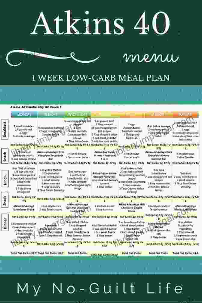 Low Carb Diet And Weight Loss Plan Recipe Meal Diet Cookbook Atkins Atkins: Low Carb Diet And Weight Loss Plan (Recipe Meal Diet Cookbook Atkins)