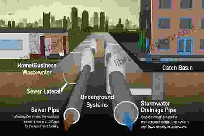 Public Health Infrastructure, Such As Sewage Systems And Water Treatment Plants, Played A Crucial Role In Preventing Disease Outbreaks. Diseased States: Epidemic Control In Britain And The United States