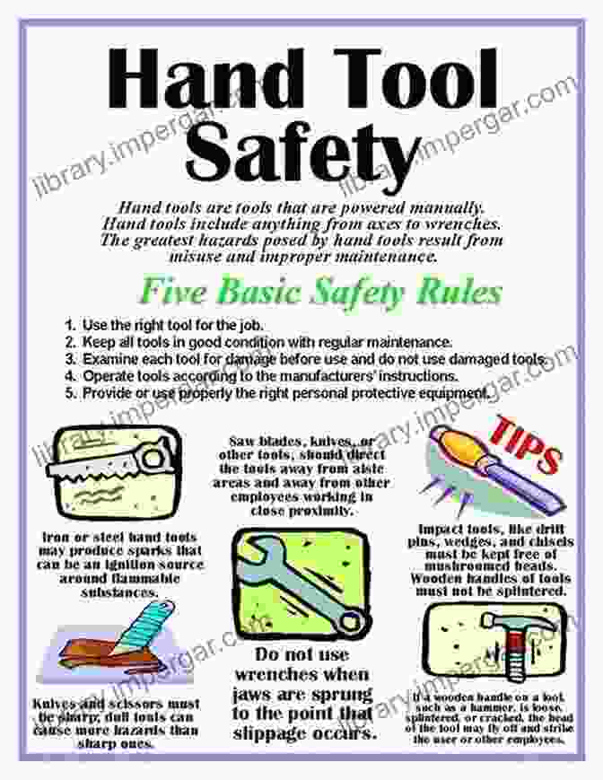 Safety Procedures Using Hand Power Tools Use And Care Of Handtools Measuring Tools: Safety Procedures Using Hand Power Non Edged Edged Rules Equipment Hammers Screwdrivers Pliers Chisels Gages (Mechanics And Hydraulics)