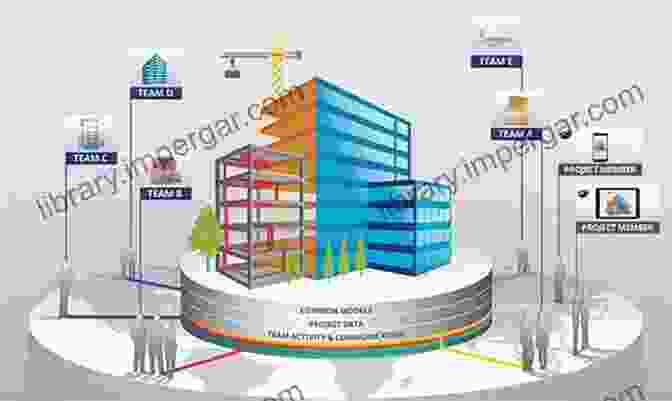 The Role Of The BIM Manager The BIM Manager S Handbook Part 1: Best Practice BIM