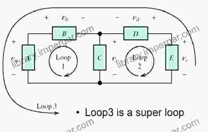 Unraveling The Secrets Of Circuit Diagrams ELECTRONICS FOR COMPLETE BEGINNERS: Everything You Need To Know About Electronics The Components History And More