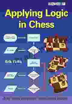 Applying Logic In Chess (Chess Logic)