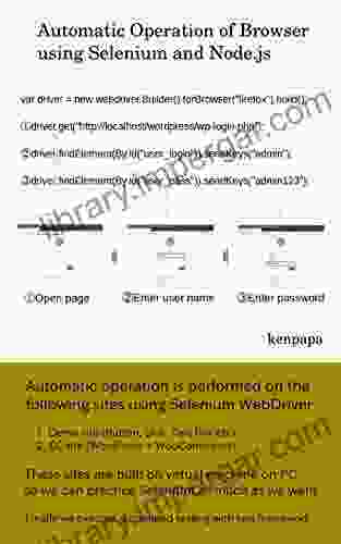 Automatic Operation Of Browser Using Selenium And Node Js