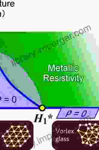 Physics Of High Tc Superconductors