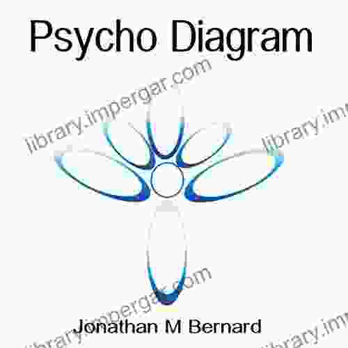 Psycho Diagram: A Deeper Perspective On Psychological Function