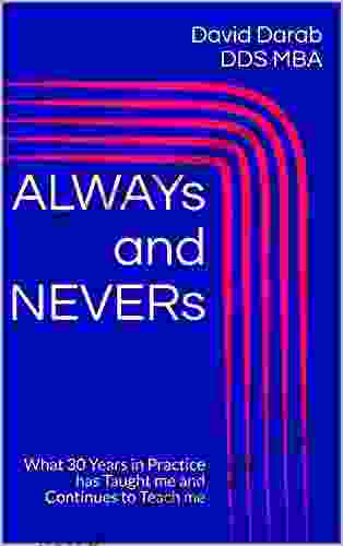 ALWAYs And NEVERs: What 30 Years In Practice Has Taught Me And Continues To Teach Me